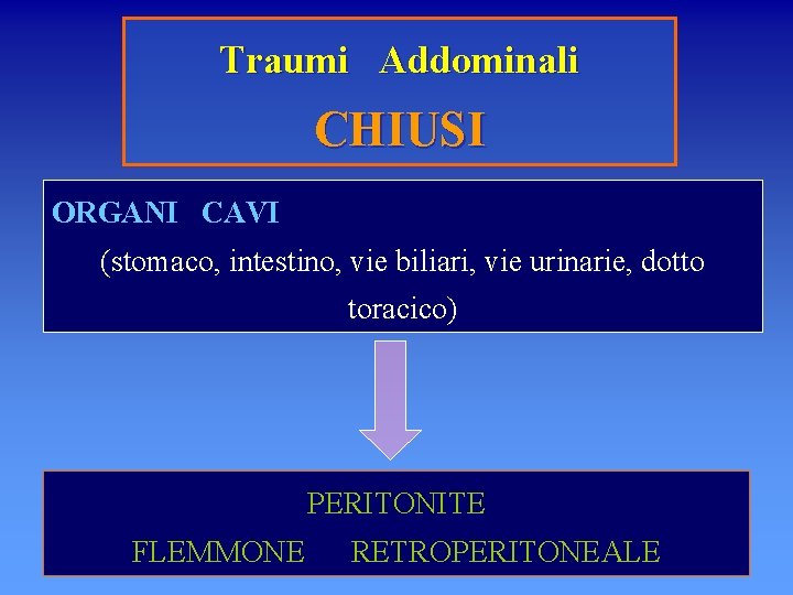 Traumi Addominali CHIUSI ORGANI CAVI (stomaco, intestino, vie biliari, vie urinarie, dotto toracico) PERITONITE