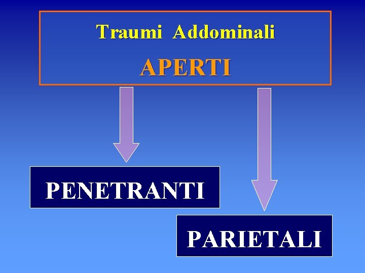 Traumi Addominali APERTI PENETRANTI PARIETALI 