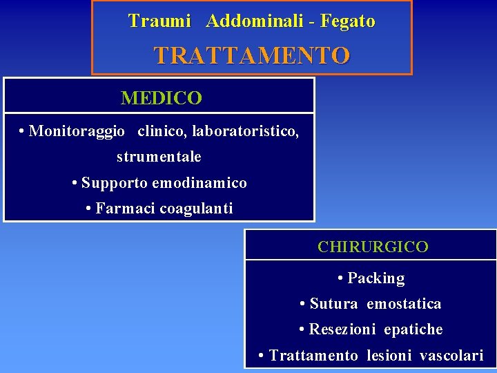 Traumi Addominali - Fegato TRATTAMENTO MEDICO • Monitoraggio clinico, laboratoristico, strumentale • Supporto emodinamico