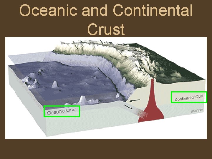 Oceanic and Continental Crust Oceanic and Continental Crust