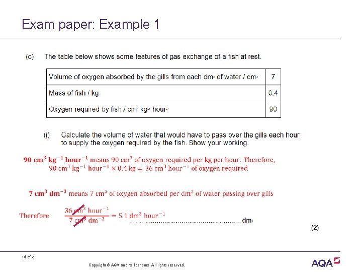 Exam paper: Example 1 14 of x Copyright © AQA and its licensors. All Exam paper: Example 1 14 of x Copyright © AQA and its licensors. All