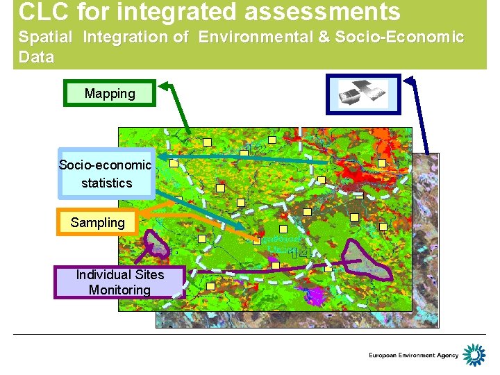 CLC for integrated assessments Spatial Integration of Environmental & Socio-Economic Data Mapping Socio-economic Economic