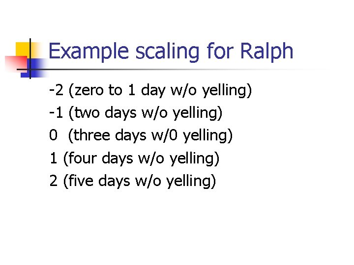 Example scaling for Ralph -2 (zero to 1 day w/o yelling) -1 (two days