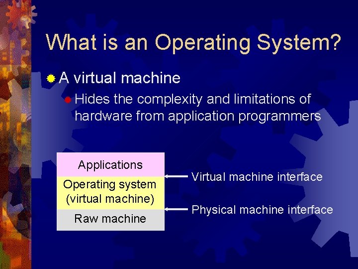 What is an Operating System? ®A virtual machine ® Hides the complexity and limitations