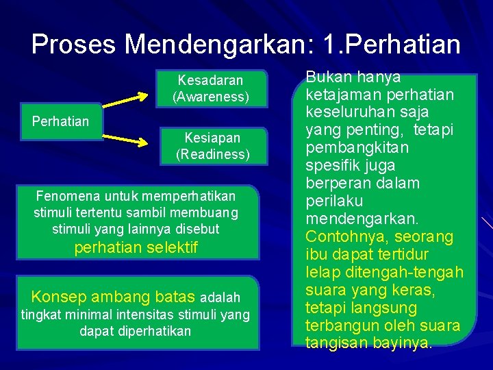 Proses Mendengarkan: 1. Perhatian Kesadaran (Awareness) Perhatian Kesiapan (Readiness) Fenomena untuk memperhatikan stimuli tertentu