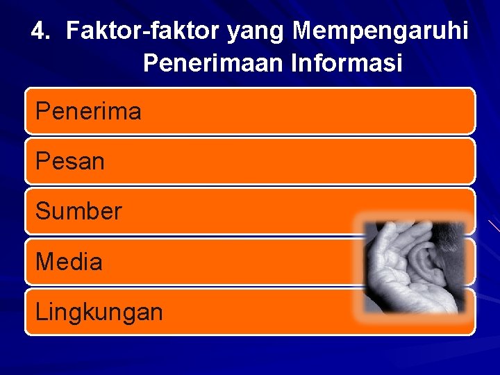 4. Faktor-faktor yang Mempengaruhi Penerimaan Informasi Penerima Pesan Sumber Media Lingkungan 