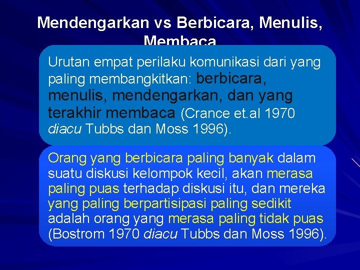 Mendengarkan vs Berbicara, Menulis, Membaca Urutan empat perilaku komunikasi dari yang paling membangkitkan: berbicara,