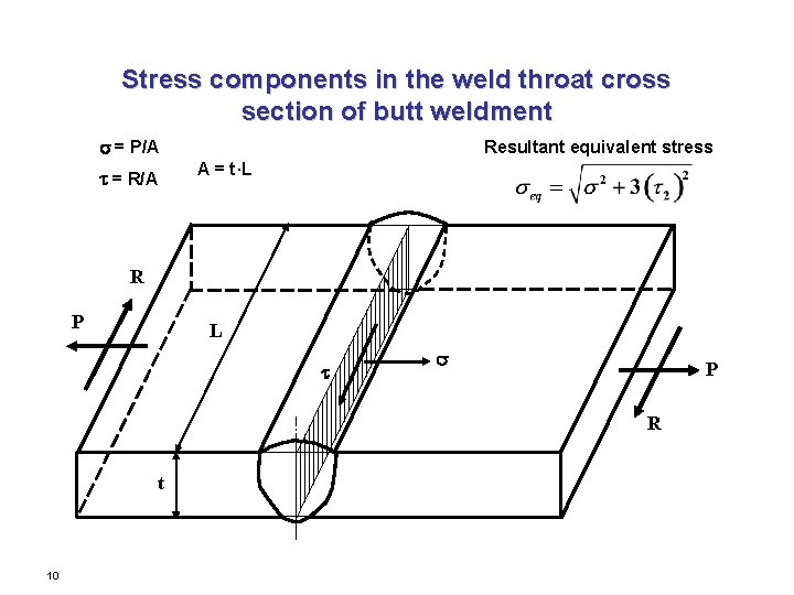 Stress components in the weld throat cross section of butt weldment = P/A =