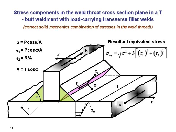 Stress components in the weld throat cross section plane in a T - butt