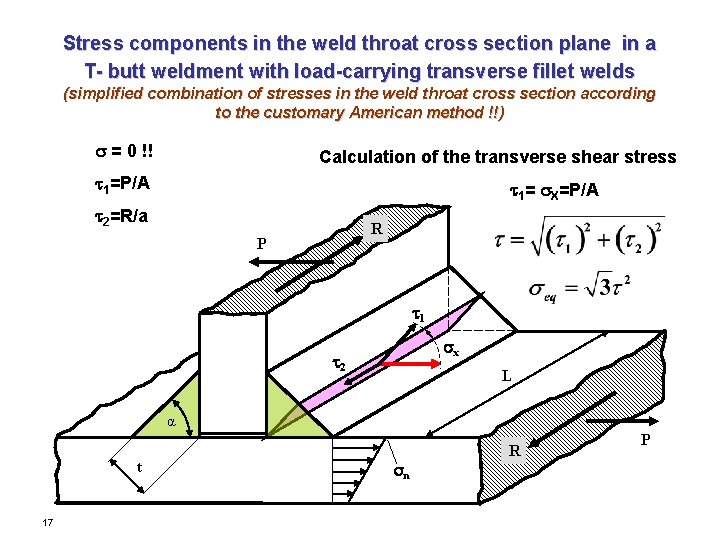 Stress components in the weld throat cross section plane in a T- butt weldment