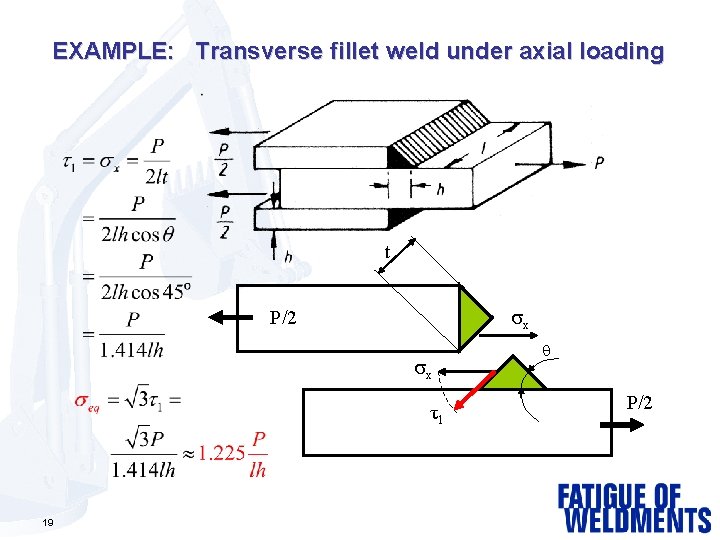 EXAMPLE: Transverse fillet weld under axial loading t x P/2 x τ1 19 P/2