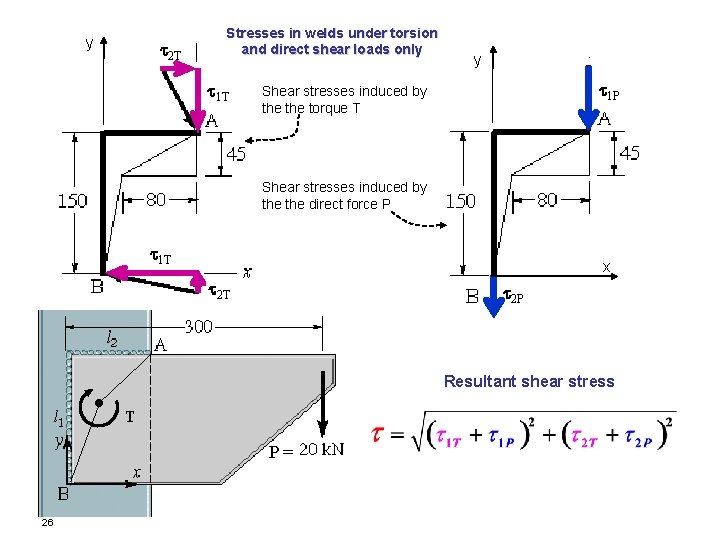 y 2 T Stresses in welds under torsion and direct shear loads only 1