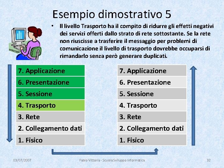 Esempio dimostrativo 5 • Il livello Trasporto ha il compito di ridurre gli effetti