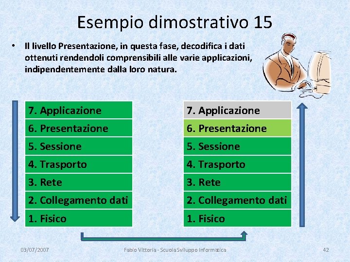 Esempio dimostrativo 15 • Il livello Presentazione, in questa fase, decodifica i dati ottenuti