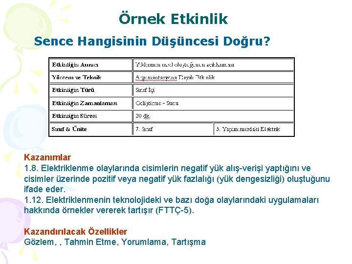 Örnek Etkinlik Sence Hangisinin Düşüncesi Doğru? Kazanımlar 1. 8. Elektriklenme olaylarında cisimlerin negatif yük