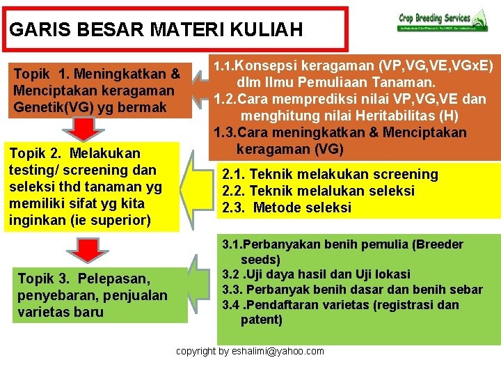 GARIS BESAR MATERI KULIAH Topik 1. Meningkatkan & Menciptakan keragaman Genetik(VG) yg bermak Topik