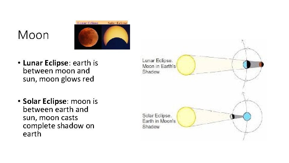 Moon • Lunar Eclipse: earth is between moon and sun, moon glows red •