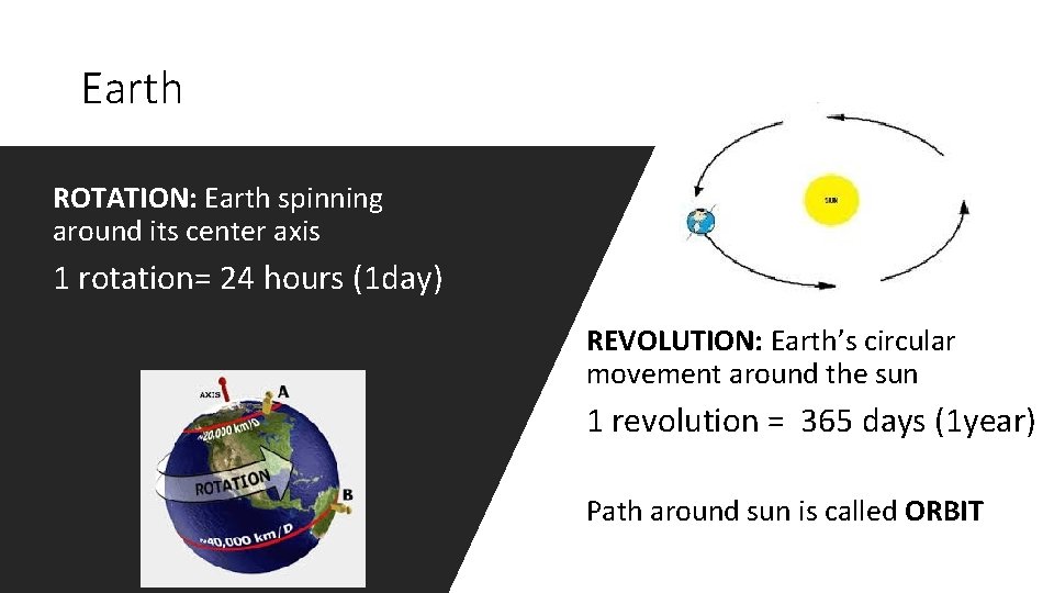 Earth ROTATION: Earth spinning around its center axis 1 rotation= 24 hours (1 day)