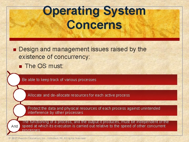 Operating System Concerns n Design and management issues raised by the existence of concurrency: