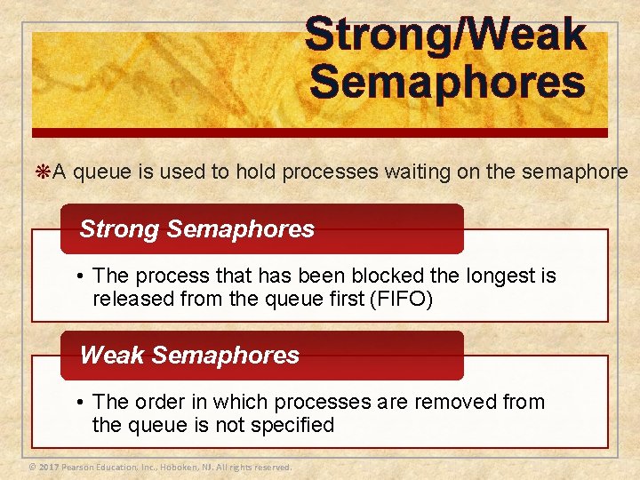 Strong/Weak Semaphores ❋A queue is used to hold processes waiting on the semaphore Strong