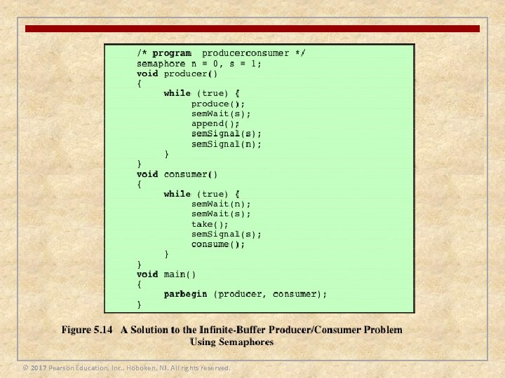 © 2017 Pearson Education, Inc. , Hoboken, NJ. All rights reserved. 