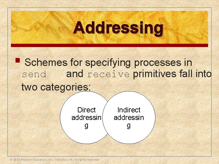 Addressing § Schemes for specifying processes in send and receive primitives fall into two