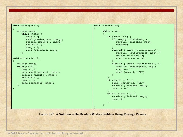 © 2017 Pearson Education, Inc. , Hoboken, NJ. All rights reserved. 