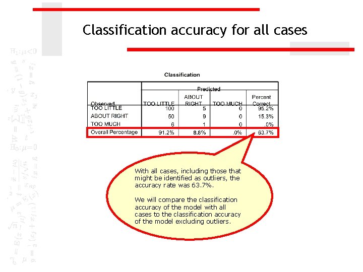 Classification accuracy for all cases With all cases, including those that might be identified