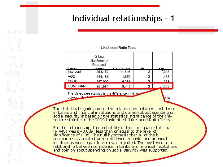 Individual relationships - 1 The statistical significance of the relationship between confidence in banks