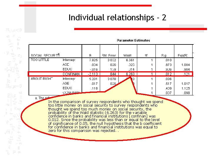 Individual relationships - 2 In the comparison of survey respondents who thought we spend