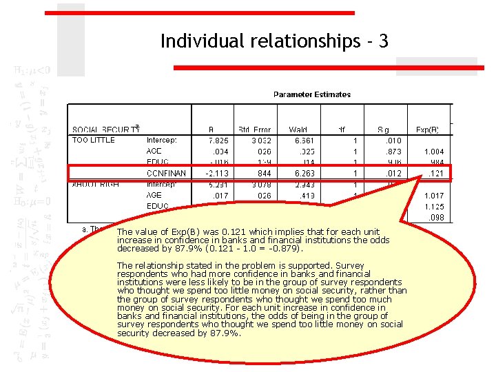 Individual relationships - 3 The value of Exp(B) was 0. 121 which implies that