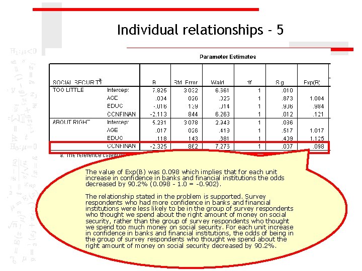 Individual relationships - 5 The value of Exp(B) was 0. 098 which implies that