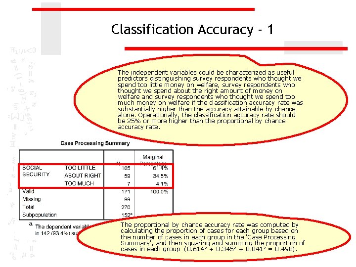 Classification Accuracy - 1 The independent variables could be characterized as useful predictors distinguishing