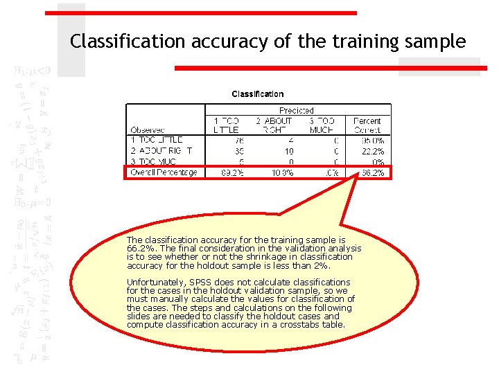 Classification accuracy of the training sample The classification accuracy for the training sample is