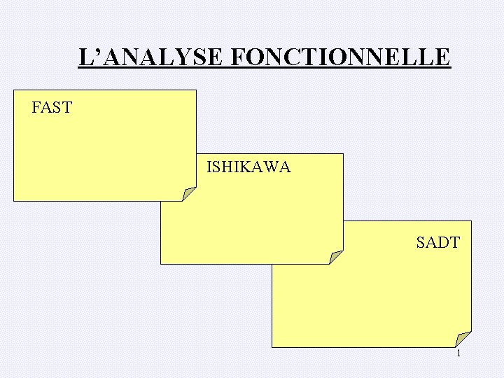 L’ANALYSE FONCTIONNELLE FAST ISHIKAWA SADT 1 