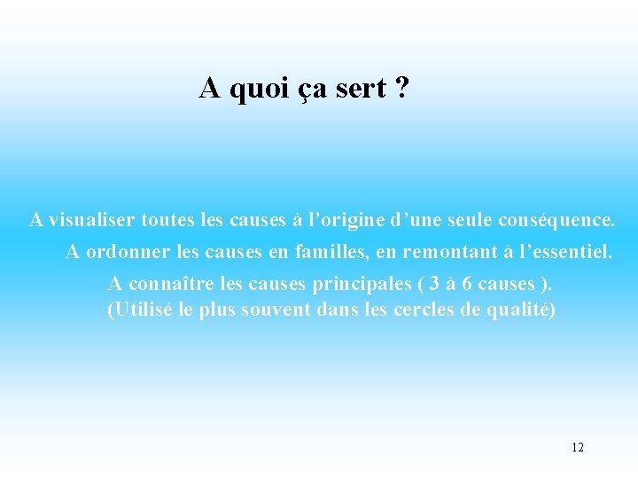 A quoi ça sert ? A visualiser toutes les causes à l’origine d’une seule