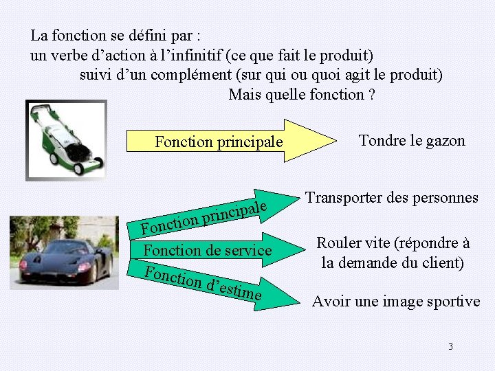 La fonction se défini par : un verbe d’action à l’infinitif (ce que fait