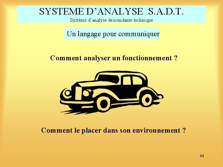 SYSTEME D’ANALYSE S. A. D. T. Système d’analyse descendante technique Un langage pour communiquer