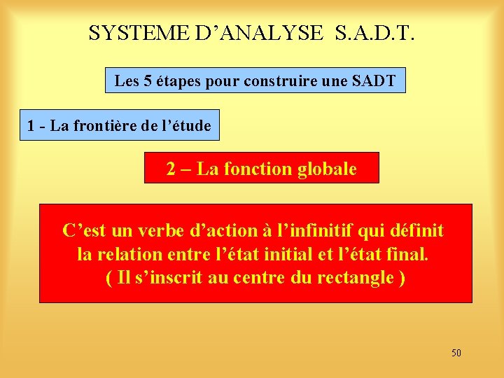 SYSTEME D’ANALYSE S. A. D. T. Les 5 étapes pour construire une SADT 1