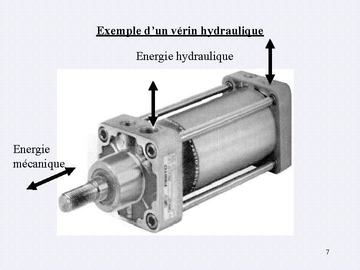 Exemple d’un vérin hydraulique Energie mécanique 7 