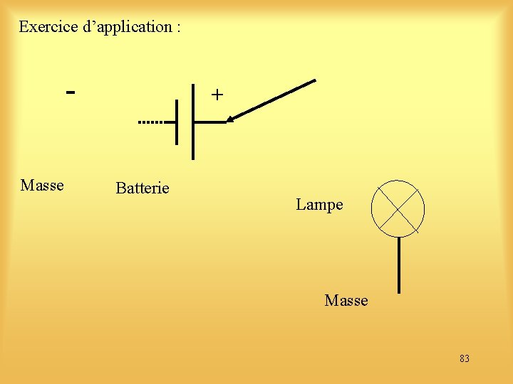 Exercice d’application : Masse + Batterie Lampe Masse 83 