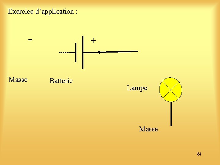 Exercice d’application : Masse + Batterie Lampe Masse 84 