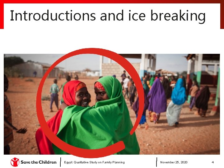Introductions and ice breaking Egypt: Qualitative Study on Family Planning November 25, 2020 4