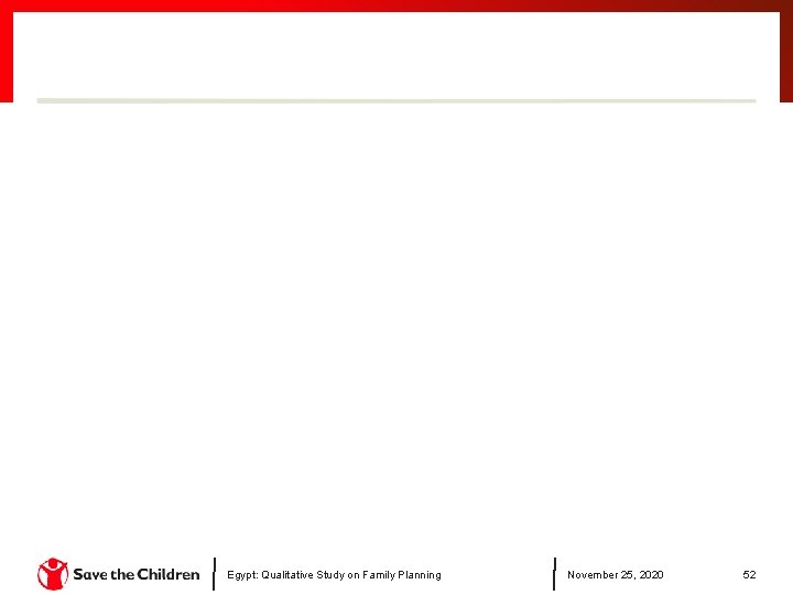 Egypt: Qualitative Study on Family Planning November 25, 2020 52 