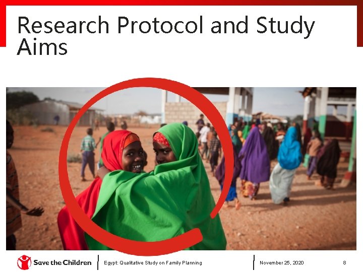 Research Protocol and Study Aims Egypt: Qualitative Study on Family Planning November 25, 2020