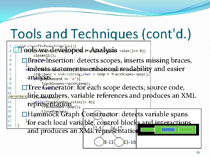 Tools and Techniques (cont'd. ) �Tools we developed - Analysis �Brace Insertion: detects scopes,