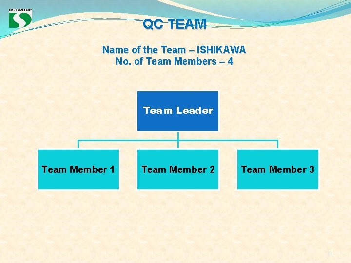 QC TEAM Name of the Team – ISHIKAWA No. of Team Members – 4 QC TEAM Name of the Team – ISHIKAWA No. of Team Members – 4