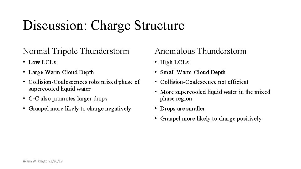 Discussion: Charge Structure Normal Tripole Thunderstorm Anomalous Thunderstorm • Low LCLs • High LCLs
