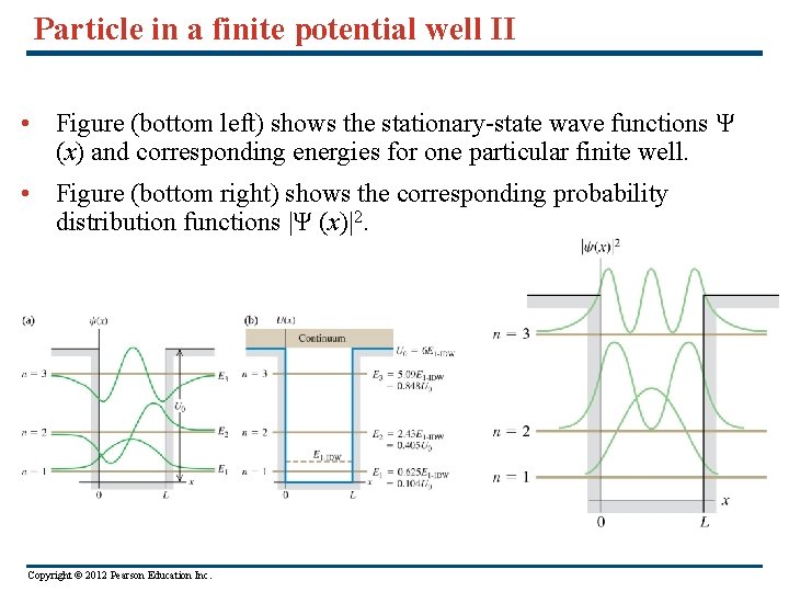 Particle in a finite potential well II • Figure (bottom left) shows the stationary-state