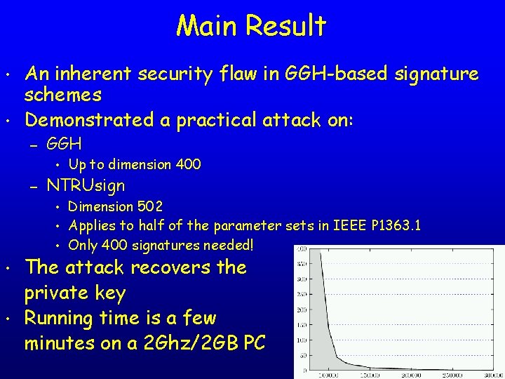 Main Result • • An inherent security flaw in GGH-based signature schemes Demonstrated a